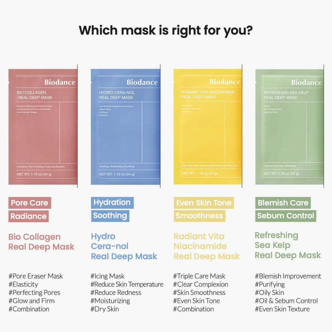 Biodance Real Deep Mask Trail Set 4*34 ml