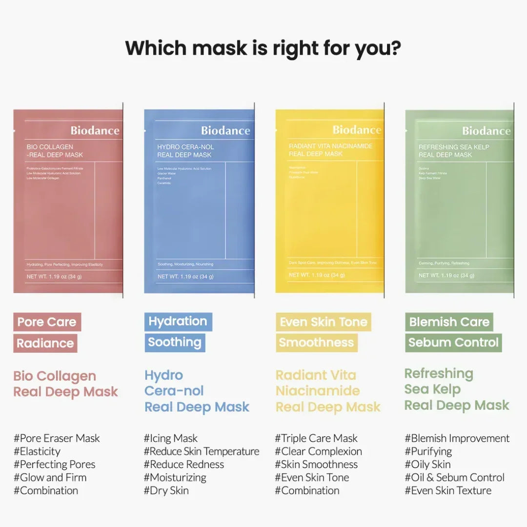 BIODANCE Refreshing Sea kelp Real Deep Mask 1*34g