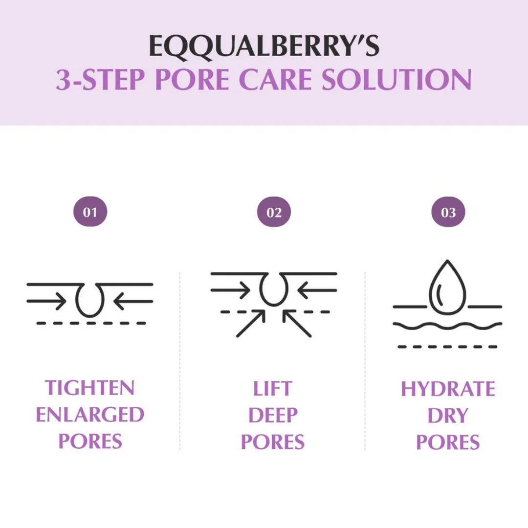 EQQUALBERRY Pore Care Set
