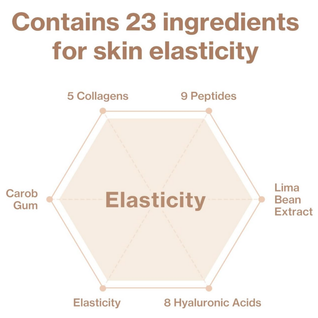 ID PLACOSMETICS Face Fit Minus Band 4pcs