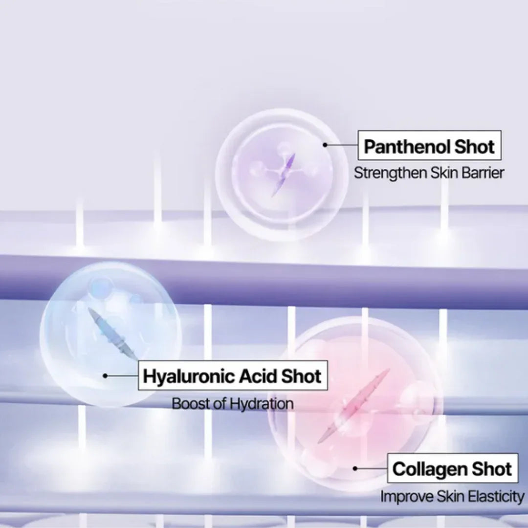 Diagram illustrating skincare booster shots with Panthenol for skin barrier, Hyaluronic Acid for hydration, and Collagen for elasticity