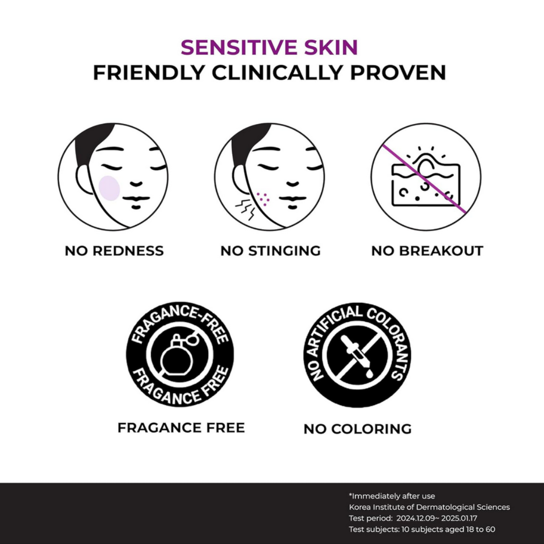 JUMISO Niacinamide 20 Serum 40ml