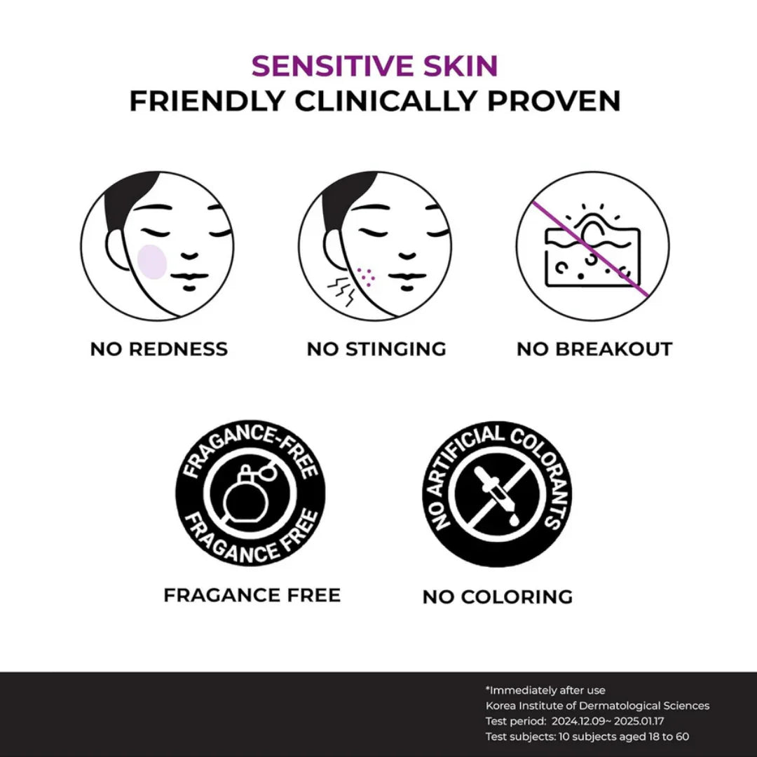 JUMISO Niacinamide 20 Serum 40ml