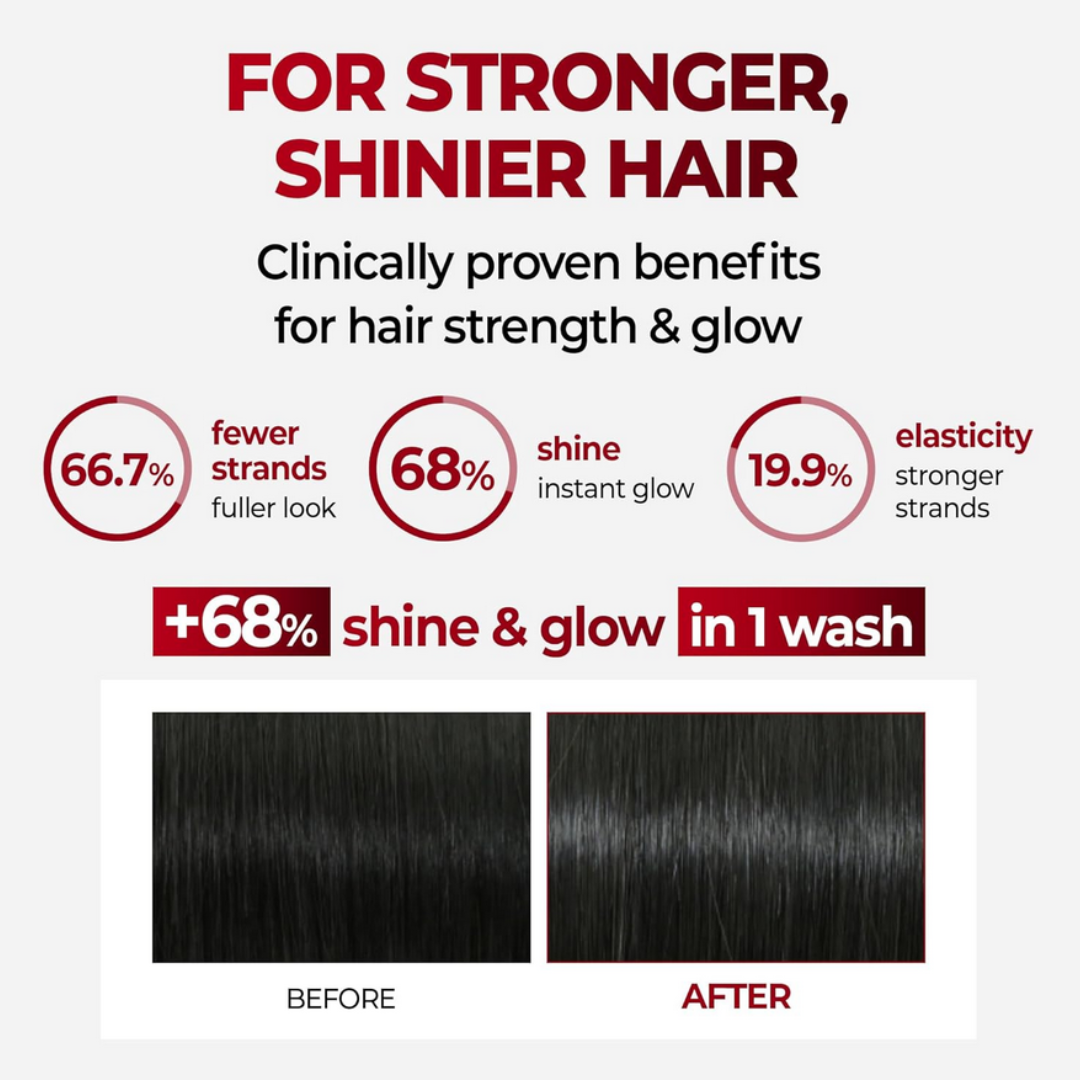 KUNDAL Caffeine Shampoo Anti Hair Loss 500ml - White Musk