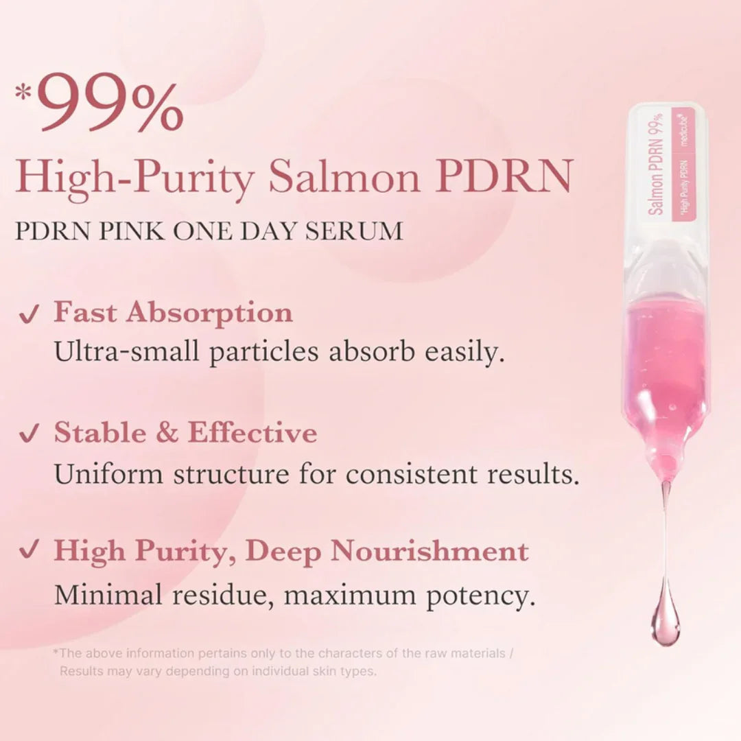 Medicube PDRN Pink One Day Serum Set 1.5ml X 10 Pcs