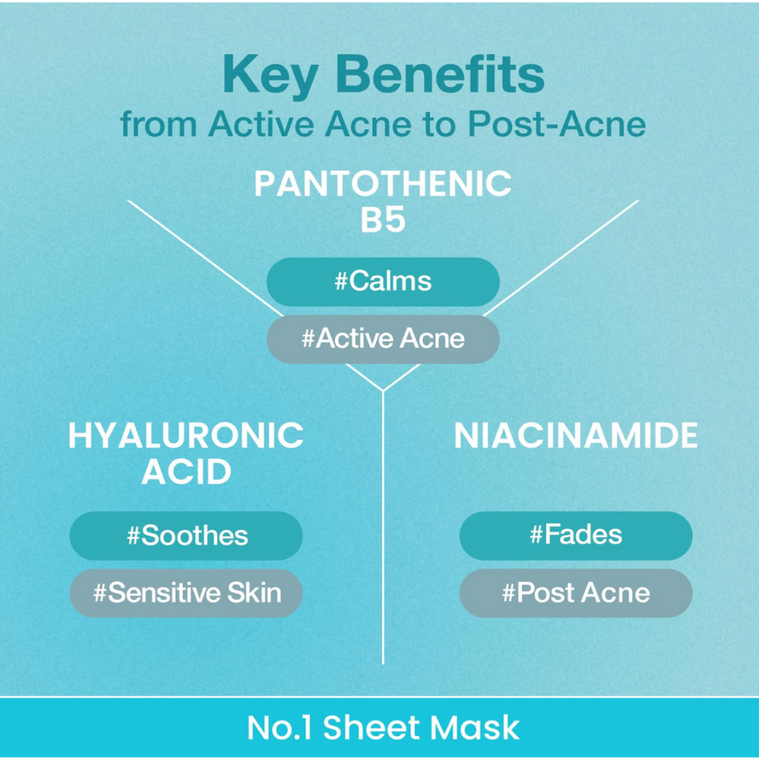 Numbuzin No.1 Pantothenic B5 Hyaluronic Active Clear Sheet Mask 5Pcs