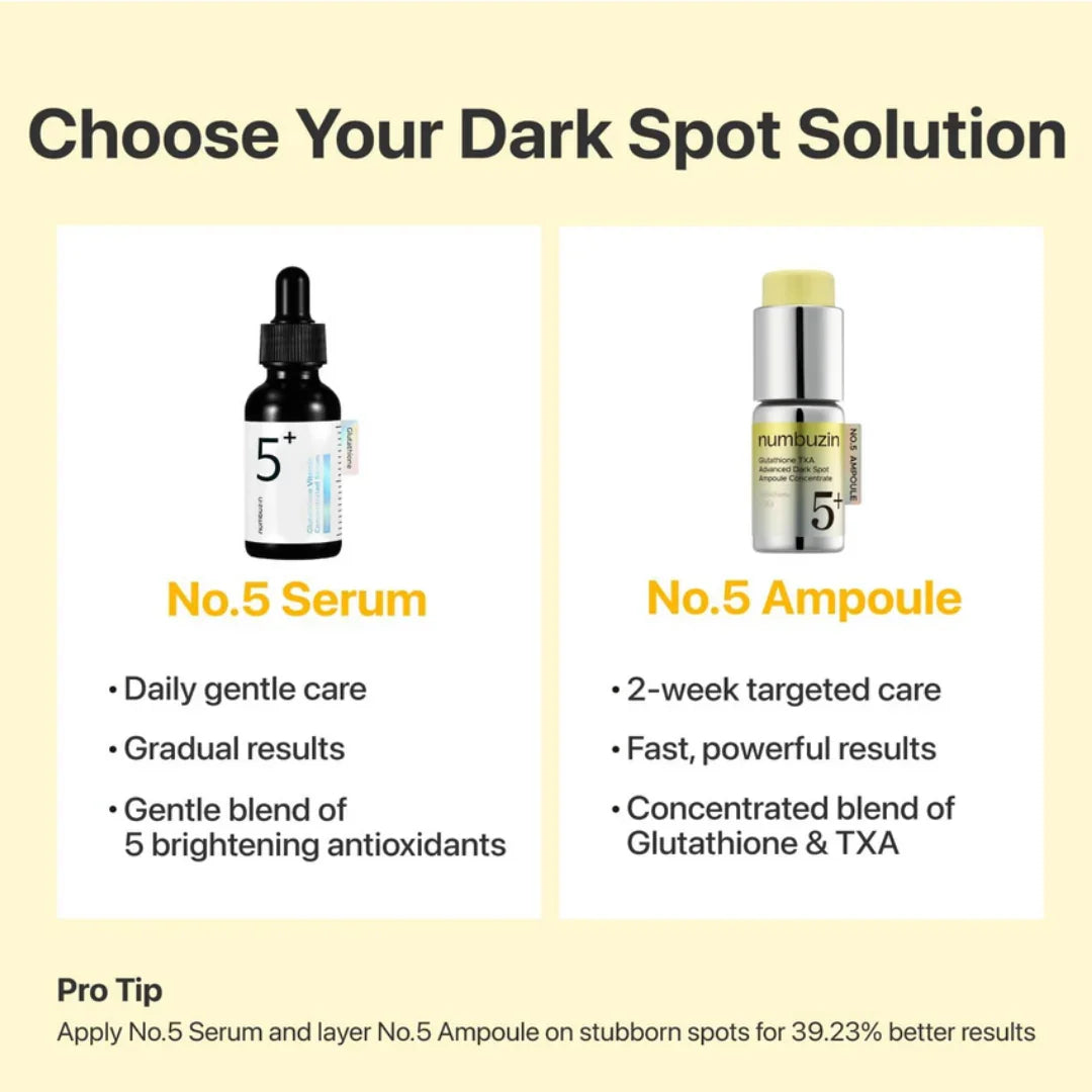 Numbuzin No.5 Glutathione TXA Advanced Dark Spot Ampoule Concentrate 10.7g