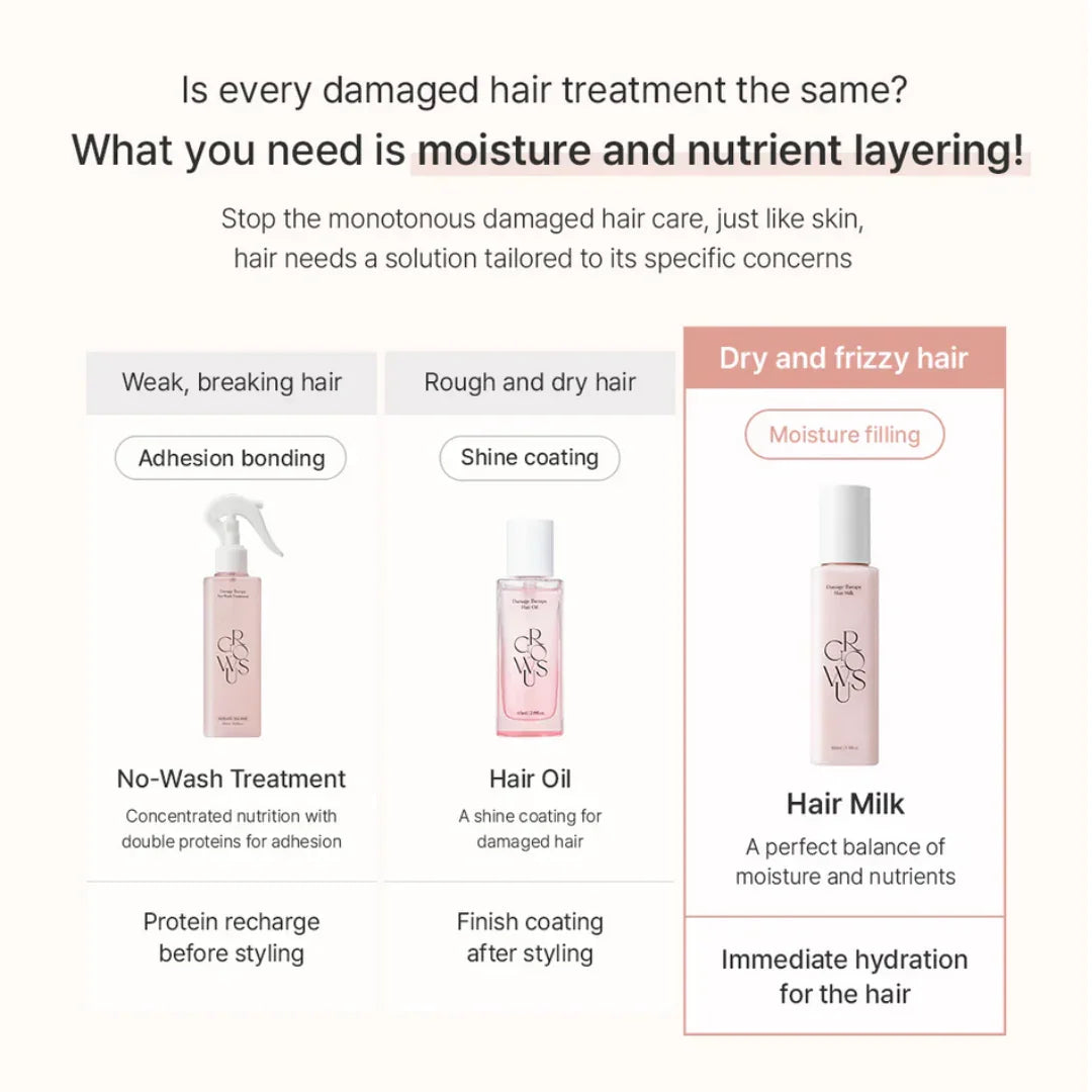 GROWUSGROWUS Damage Therapy Hair Milk 160mlMood Arabia