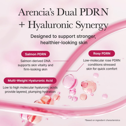 Arencia PDRN Booster Shot Serum 30ml