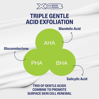 Cetaphil Gentle Exfoliating SA Lotion 473ml