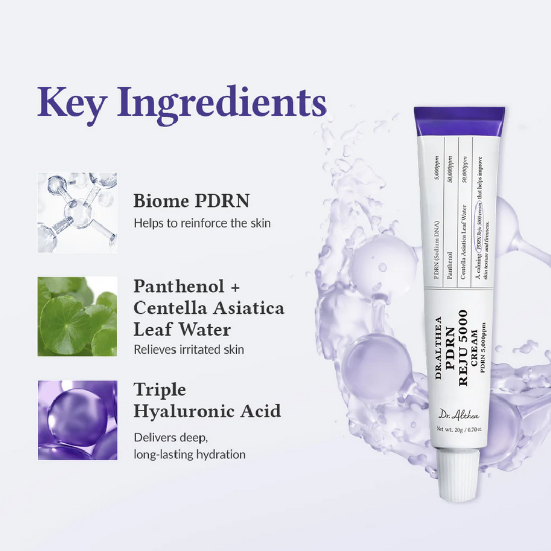 Dr.Althea PDRN Reju 5000 Cream 20g