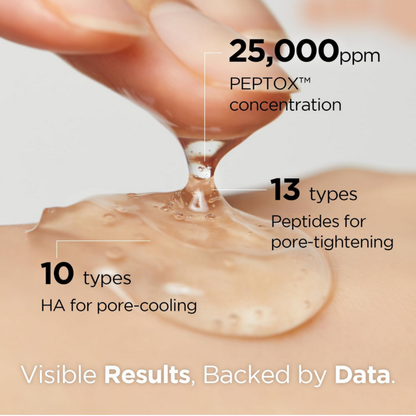 Dr.nineteen  PoreXsome V.Peptox Jelly Toner 150ml