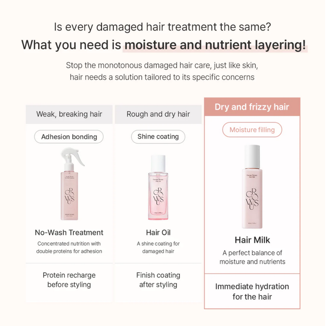 GROWUS Damage Therapy Hair Milk 160ml