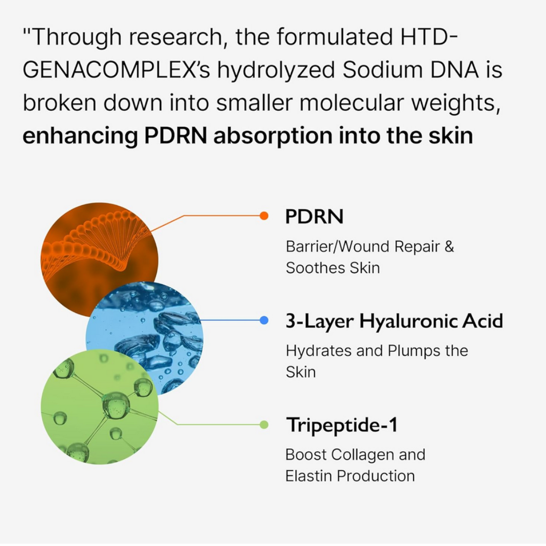 Genabelle PDRN VITA Toning Ampoule 70ml