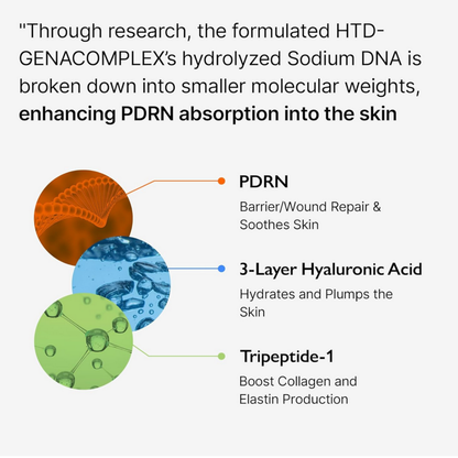 Genabelle PDRN VITA Toning Ampoule 70ml