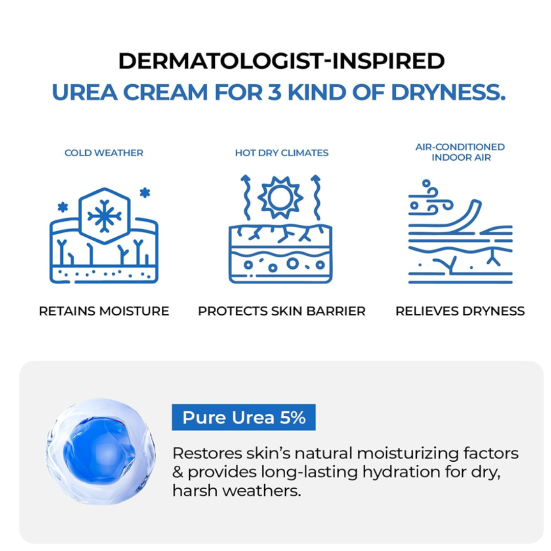JUMISO Urea 5 Intensive Moisture Cream 80ml
