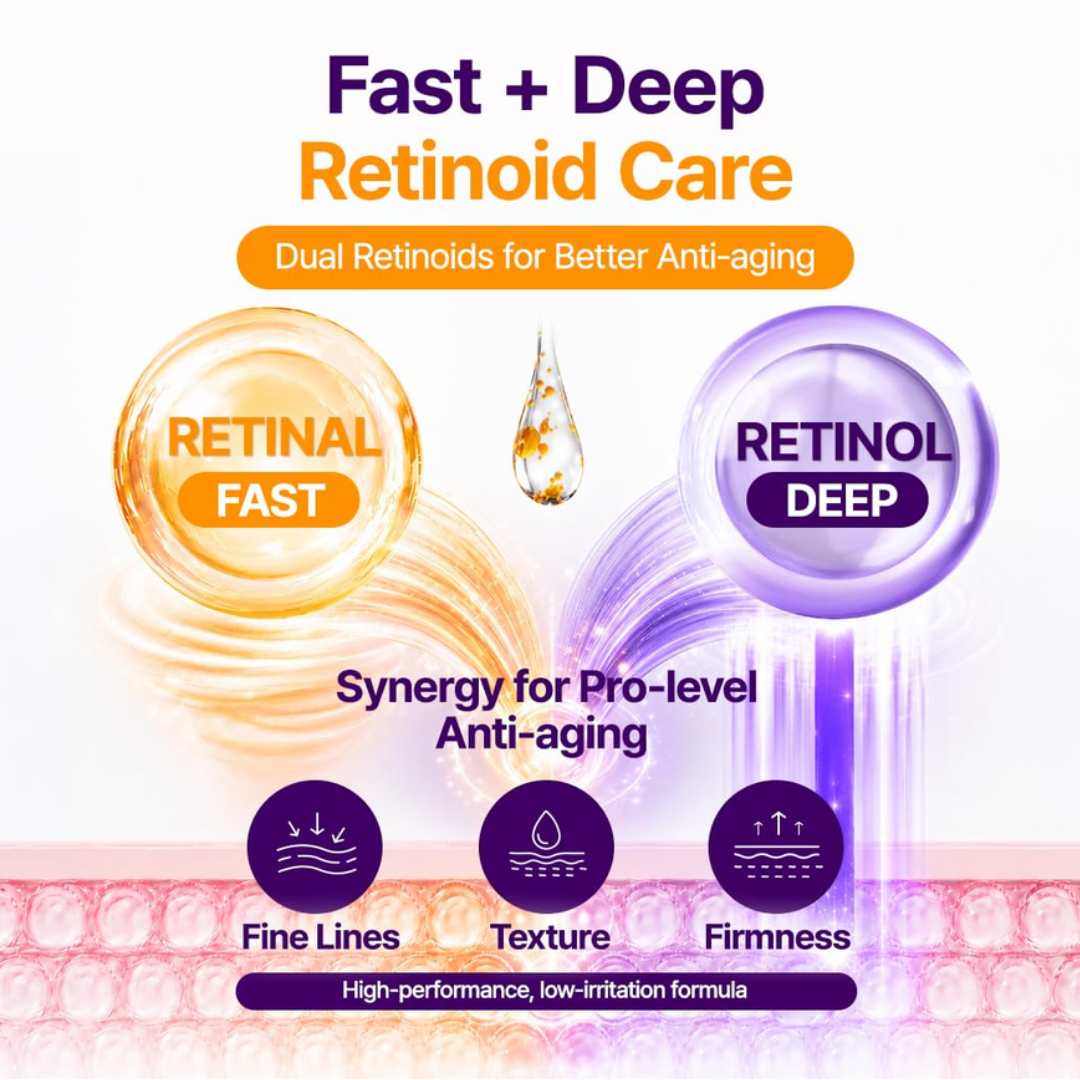 Purito SEOUL Retinol Retinal 2000 NAD+ Serum 30ml