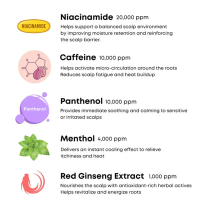 Root-Biome™ Caffeine Scalp Shampoo 300ml