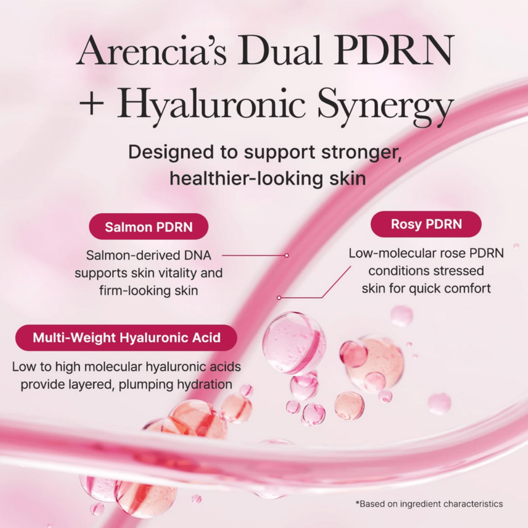 ArenciaArencia PDRN Booster Shot Serum 30mlMood Arabia
