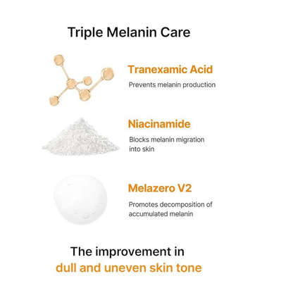 CelimaxCelimax Pore+Dark Spot Brightening Cream 35mlMood Arabia