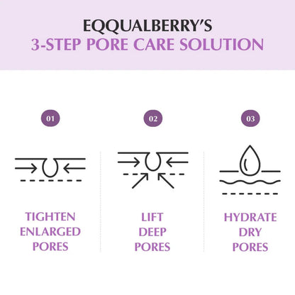 EQQUALBERRYEQQUALBERRY Pore Care SetMood Arabia