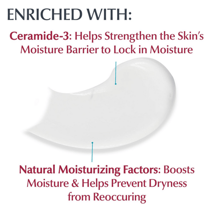 EucerinEucerin Advanced Repair Body Cream Fragrance FreeMood Arabia