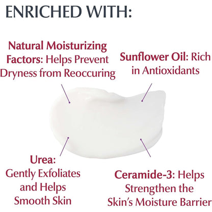 EucerinEucerin Roughness Relief Cream for Rough &amp; Bumpy Skin 454gMood Arabia072140025649