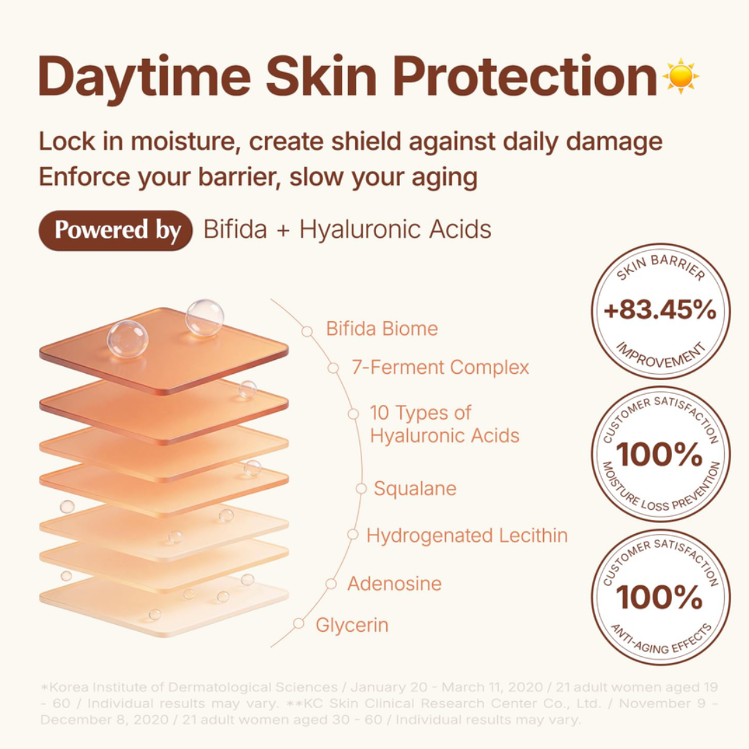 manyo Bifida Biome Complex Ampoule 30ml