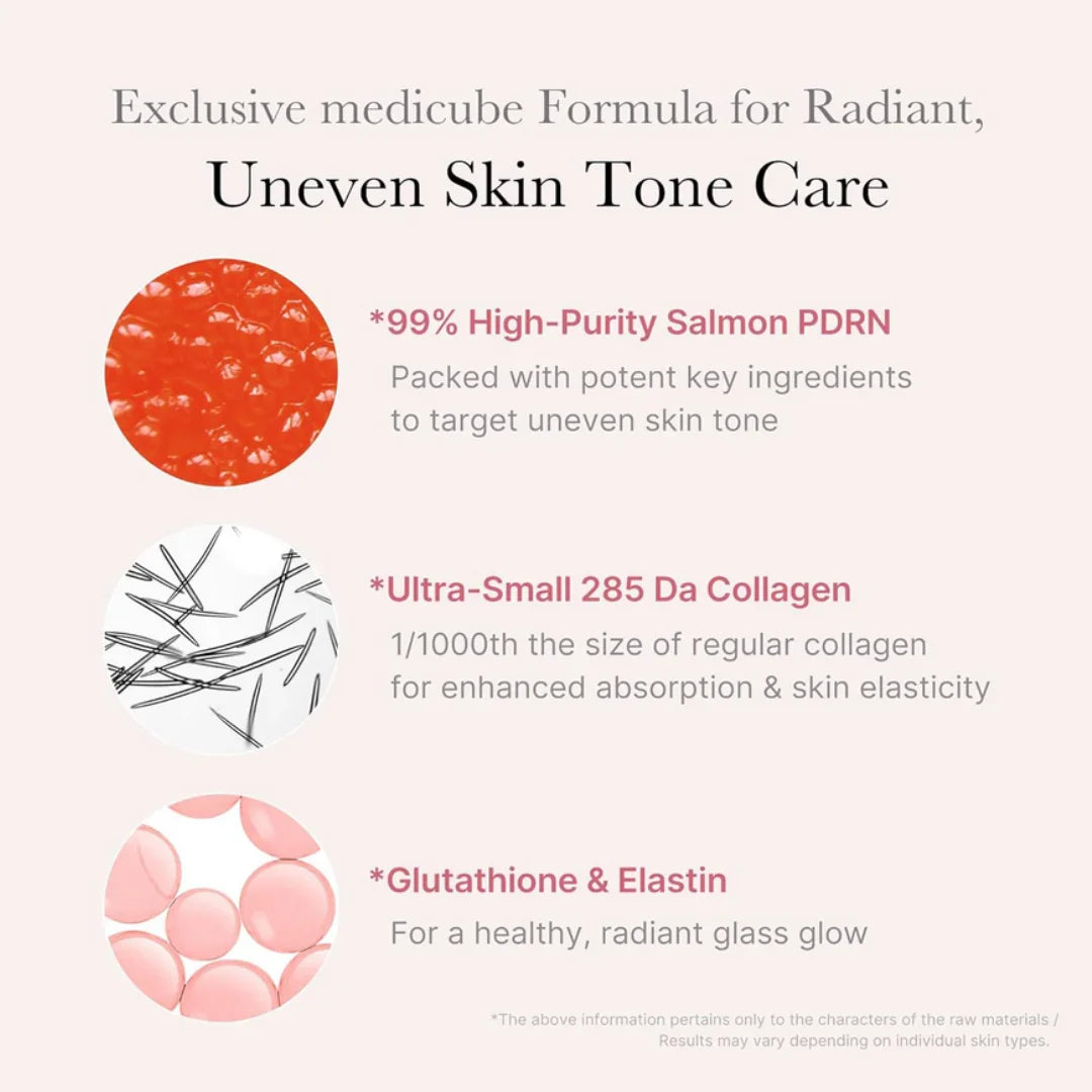 MedicubeMedicube PDRN Pink One Day Serum Set 1.5ml X 10 PcsMood Arabia