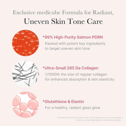 MedicubeMedicube PDRN Pink One Day Serum Set 1.5ml X 10 PcsMood Arabia