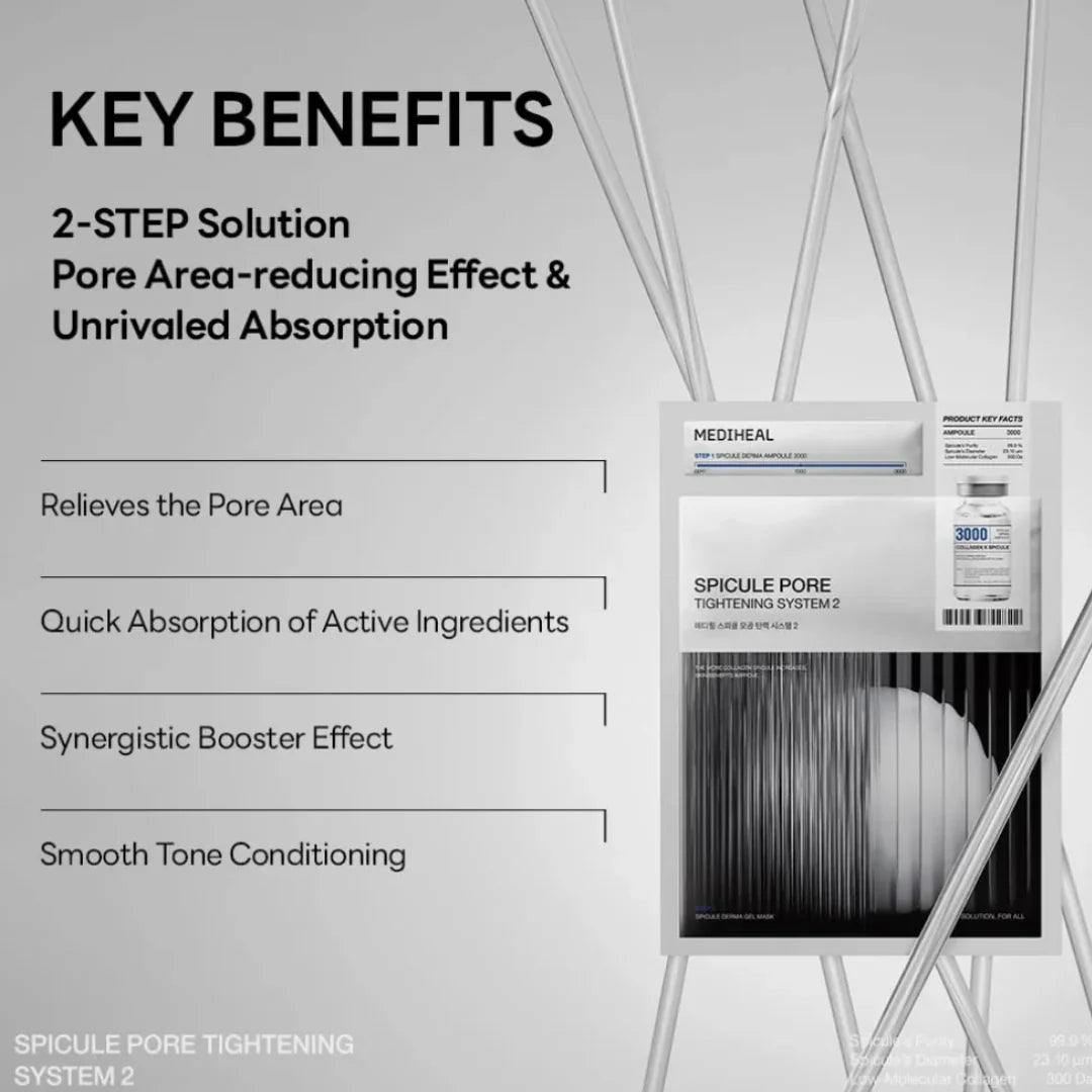 MedihealMediheal Spicule Pore Tightening System 1 - 1PCMood Arabia