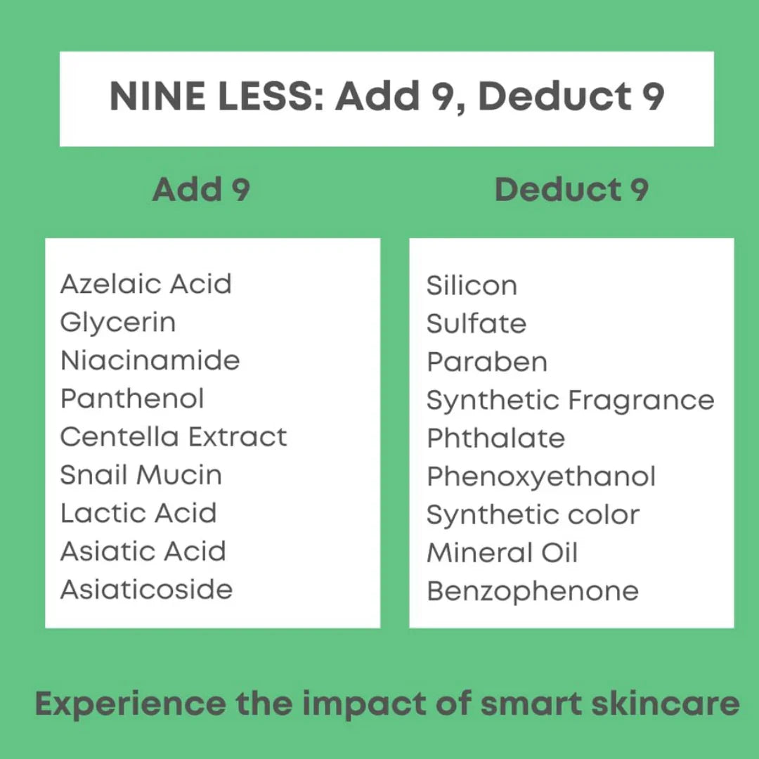 NINELESSNINELESS A-Control 10% Azelaic Acid Serum 30mlMood Arabia