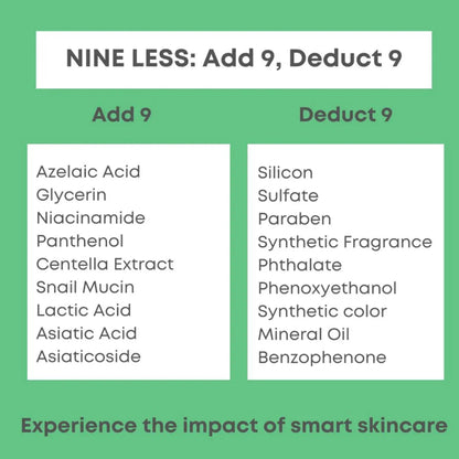 NINELESSNINELESS A-Control 10% Azelaic Acid Serum 30mlMood Arabia