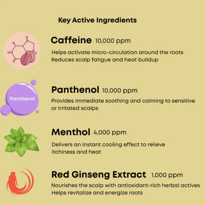 NINELESSRoot-Biome™ Caffeine Scalp Ampoule 20mlMood Arabia