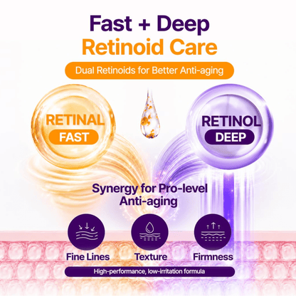 Purito SEOULPurito SEOUL Retinol Retinal 2000 NAD+ Serum 30mlMood Arabia8809563104239