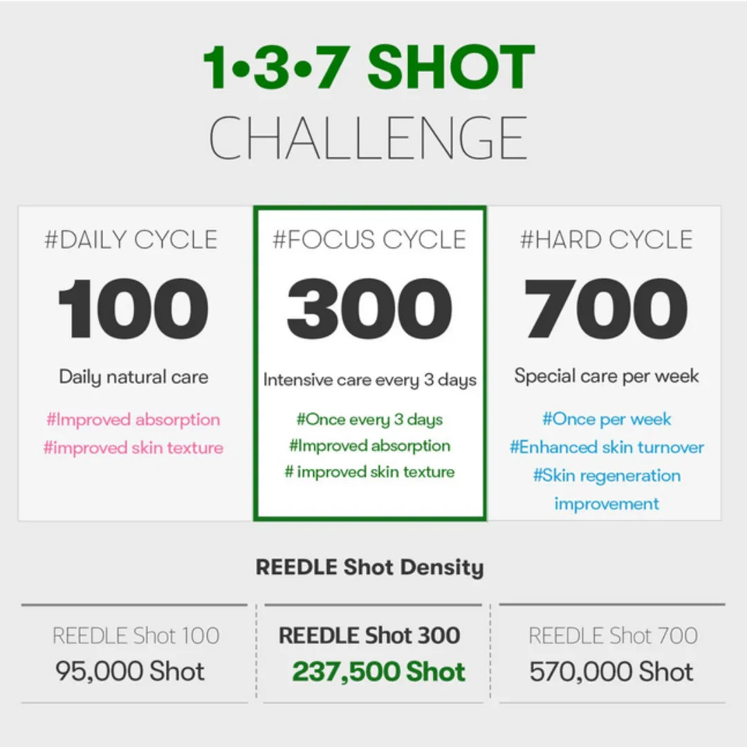 VT COSMETICSVT Reedle Shot 100 AMPOULER 2ml*7 Days ExperienceMood Arabia8803463004439