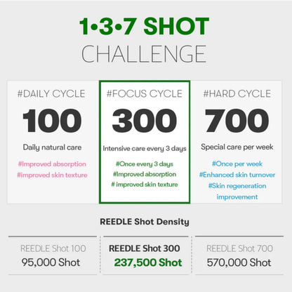 VT COSMETICSVT Reedle shot 700Mood Arabia8809695678448