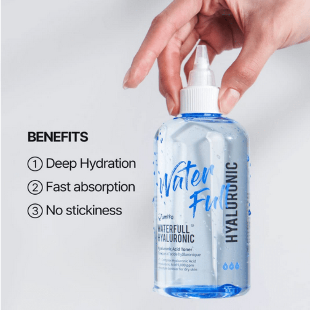 JUMISOJUMISO Waterfull Hyaluronic Toner 250mlMood ArabiaIherb