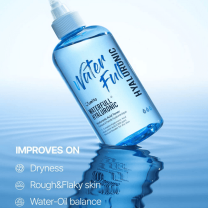 JUMISOJUMISO Waterfull Hyaluronic Toner 250mlMood ArabiaIherb