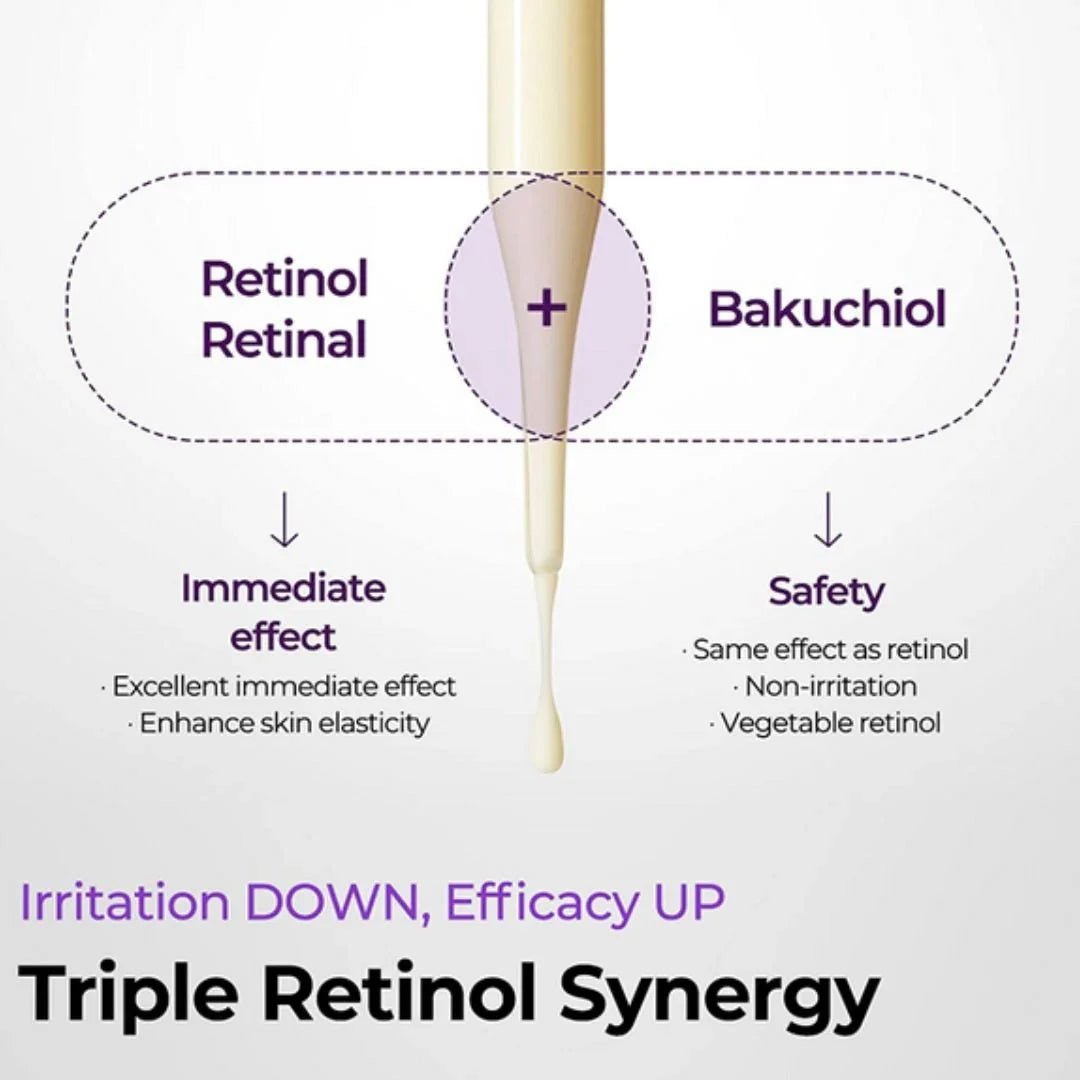 Some by MiRetinol Intense Reactivating Serum 30mlMood Arabia8809647392668