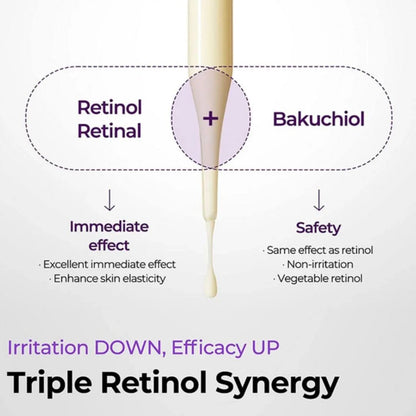 Some by MiRetinol Intense Reactivating Serum 30mlMood Arabia8809647392668